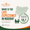 What Is the Life Expectancy in Nigeria? [2025 Statistics]