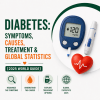 Diabetes: Symptoms, Causes, Treatment & Global Statistics [2025 World Guide]