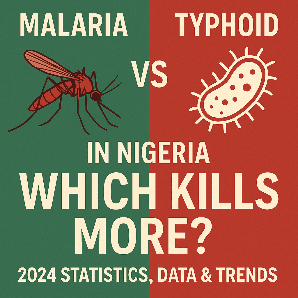 Malaria vs Typhoid in Nigeria: Which Kills More? [2024 Statistics, Data & Trends]