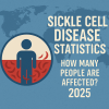 Sickle Cell Disease Statistics: How Many People Are Affected? [2025]