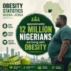 Obesity Statistics in Nigeria & Africa: 2024 Data, Trends & What You Can Do About It