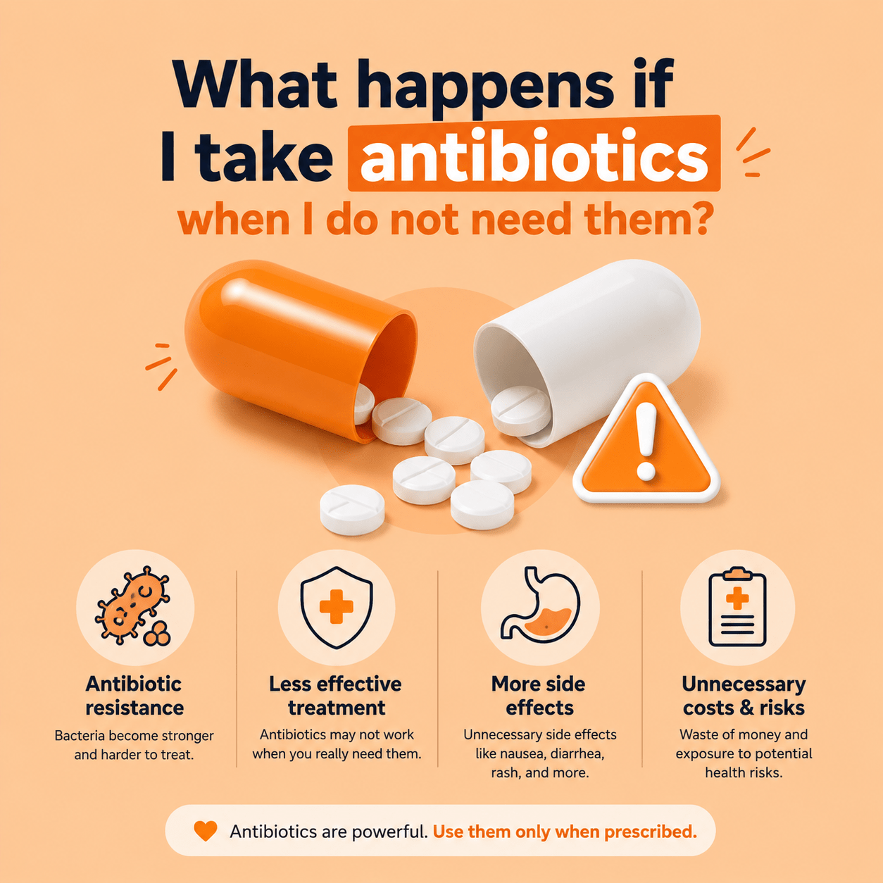 What happens if I take antibiotics when I do not need them?
